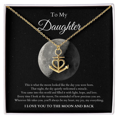 Anchor Amazon
